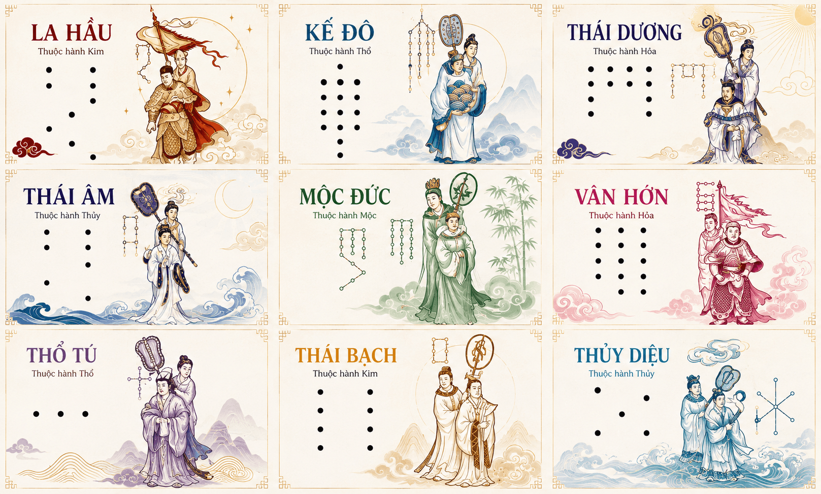 Cửu Diệu - Dâng Sao Giải Hạn