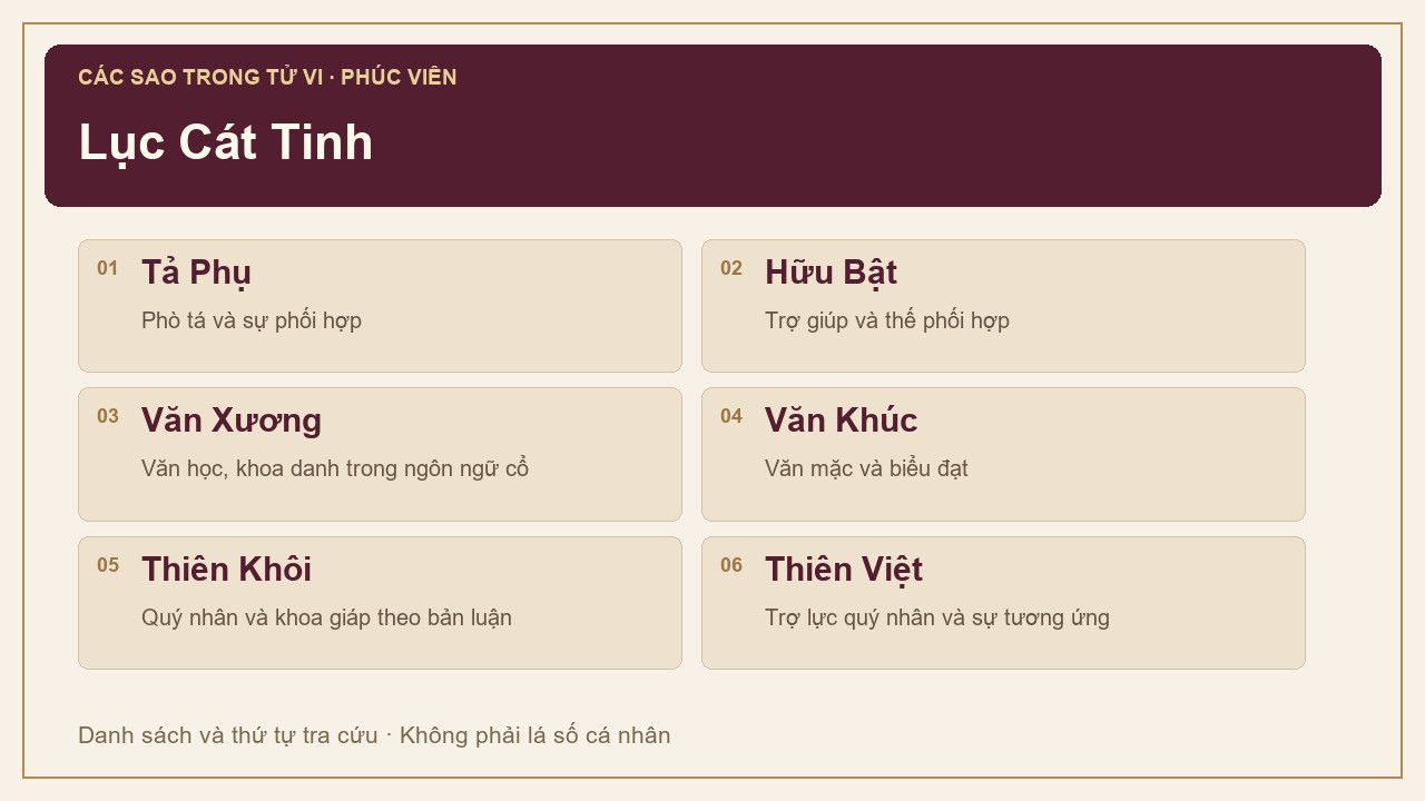 Danh sách Lục Cát Tinh: Tả Phụ, Hữu Bật, Văn Xương, Văn Khúc, Thiên Khôi, Thiên Việt.