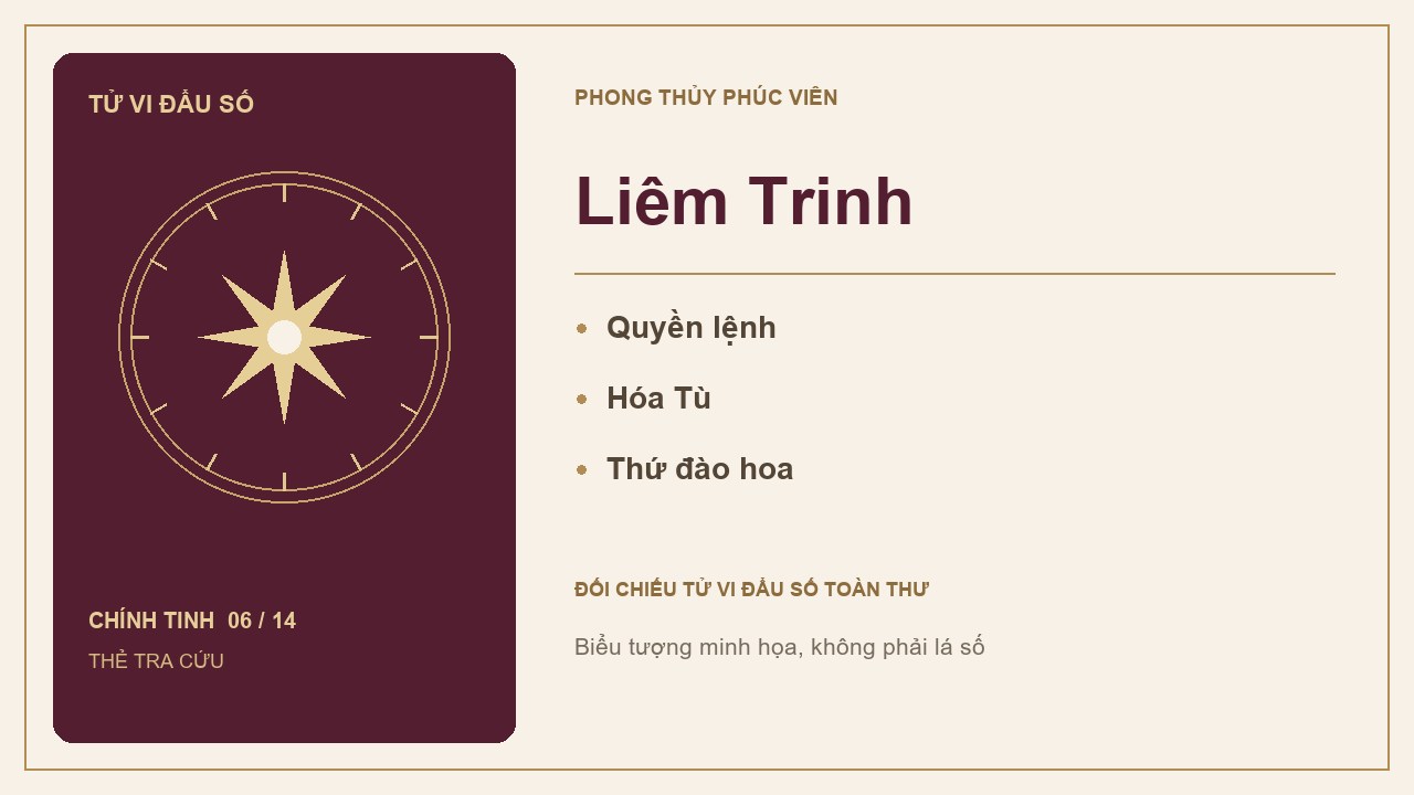 Thẻ tra cứu sao Liêm Trinh trong 14 chính tinh Tử Vi, với các từ khóa: Quyền lệnh, Hóa Tù, Thứ đào hoa.