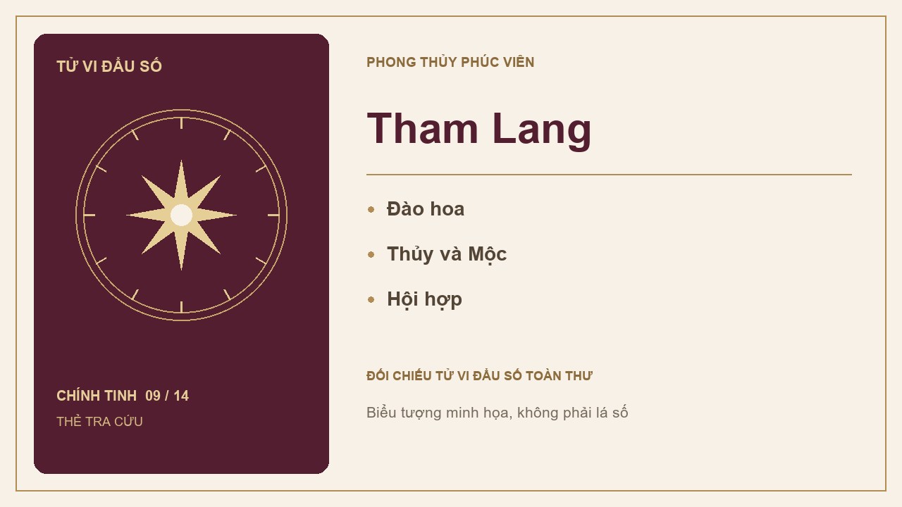Thẻ tra cứu sao Tham Lang trong 14 chính tinh Tử Vi, với các từ khóa: Đào hoa, Thủy và Mộc, Hội hợp.