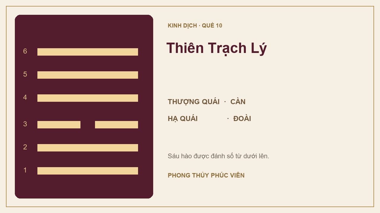 Sơ đồ quẻ Thiên Trạch Lý số 10: Càn trên, Đoài dưới; sáu hào được đánh số từ dưới lên.
