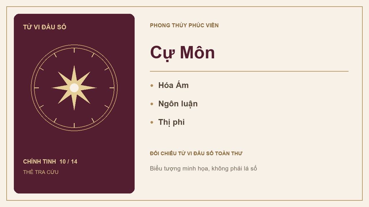 Thẻ tra cứu sao Cự Môn trong 14 chính tinh Tử Vi, với các từ khóa: Hóa Ám, Ngôn luận, Thị phi.