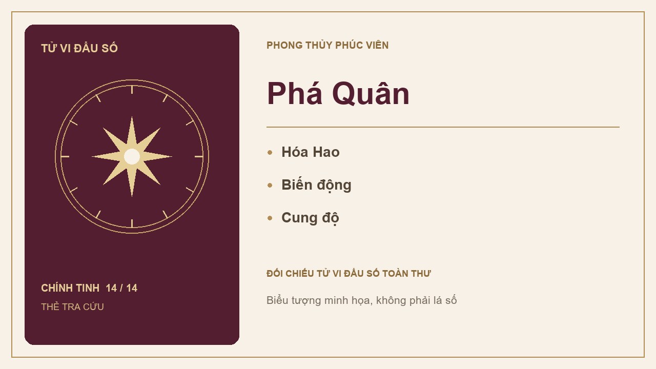 Thẻ tra cứu sao Phá Quân trong 14 chính tinh Tử Vi, với các từ khóa: Hóa Hao, Biến động, Cung độ.