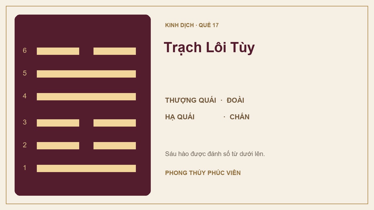 Sơ đồ quẻ Trạch Lôi Tùy số 17: Đoài trên, Chấn dưới; sáu hào được đánh số từ dưới lên.
